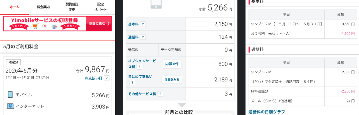 通信費明細書